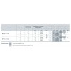 Циркуляційний насос Насоси+Обладнання BPS 25-4S-130 122007