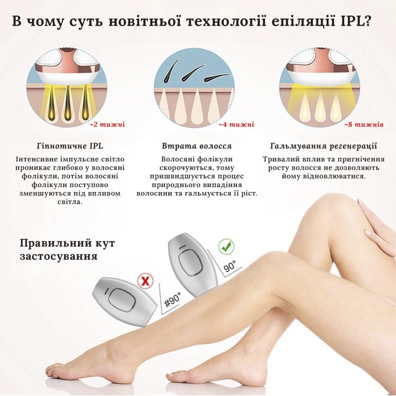 Фотоепілятор No Brand Intense Pulse Light White IPL109