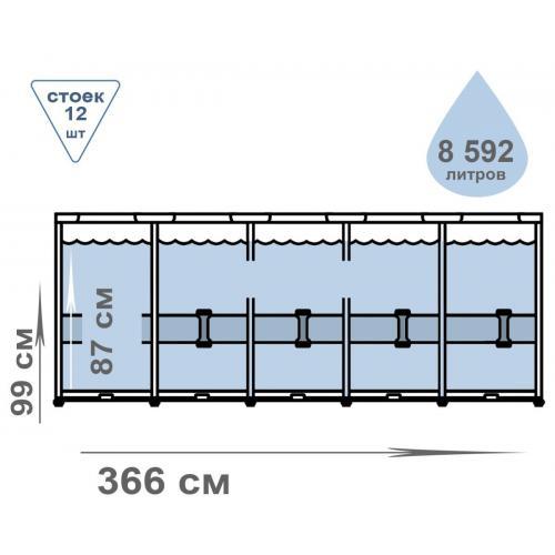 Басейн каркасний круглий Intex 366x99 см Сірий (26716) в інтернет супермаркеті PbayMarket!