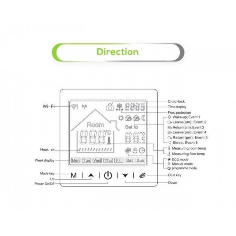 Терморегулятор сенсорний для теплої підлоги Smarthouse М2 Білий (050694)