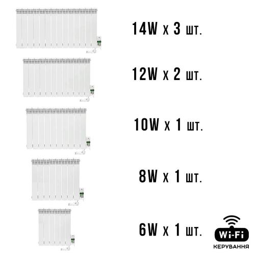 Розумна мобільна система опалення електрична ELECTRO SET 90D WI-FI 9610 Вт в інтернет супермаркеті PbayMarket!