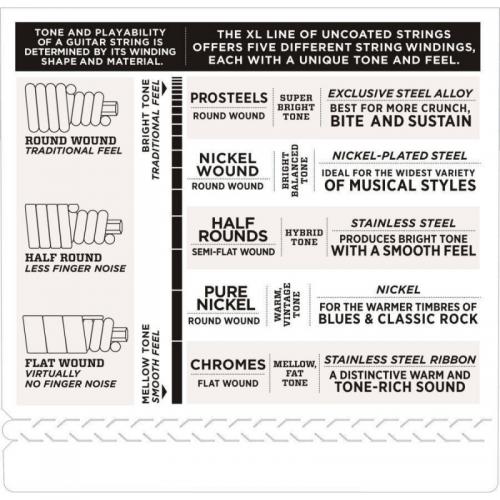 Струни для бас-гітари D'Addario EPS220 Pro Steels Super Light Electric Bass Strings 40/95 Струни для бас-гітари D'Addario EPS220 Pro Steels Super Light Electric Bass Strings 40/95
