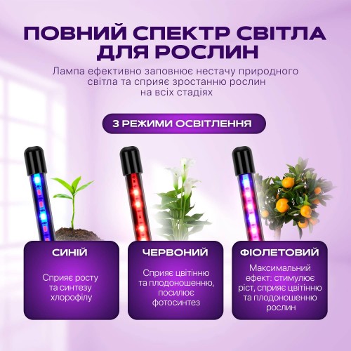 Фітолампа світлодіодна (LED) No Brand для рослин регулювання яскравості та кольору з пультом гнучка IP65 (FL-02) Фітолампа світлодіодна (LED) No Brand для рослин регулювання яскравості та кольору з пультом гнучка IP65 (FL-02)