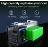 Електростанція Foxsur 200W 225Wh LiFePO4 (2351055236)