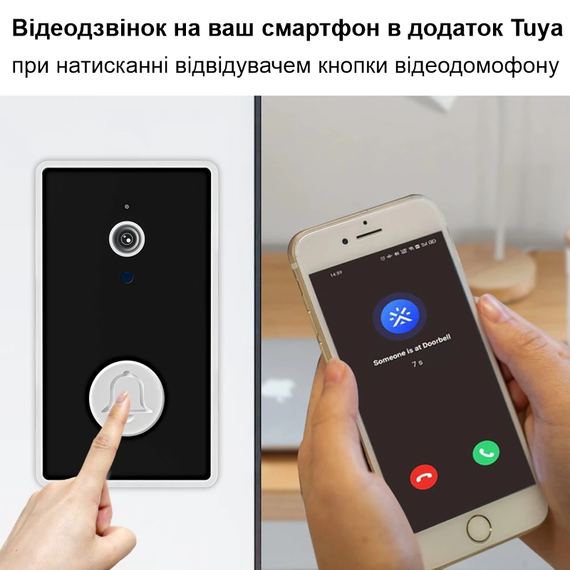 Відеодомофон Wifi на батарейках ААА з окремим бездротовим USB дзвінком Nectronix YE-B-01