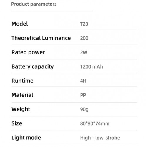 Ліхтар кемпінговий акумуляторний T20 SuperFire 180 Lumen IP42