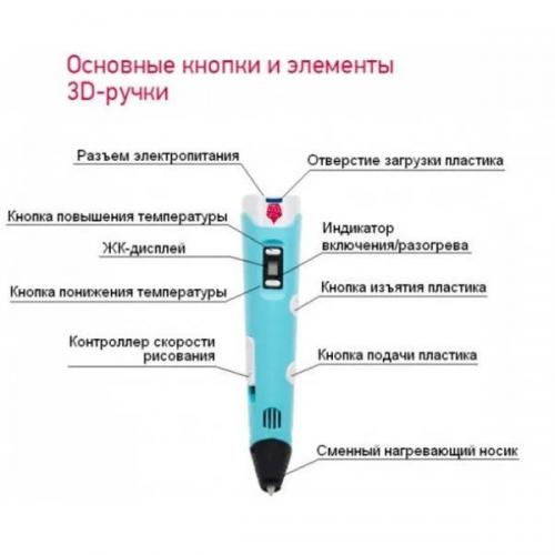 3D Ручка Smart Pro 3D Pen з РК-дисплеєм Набір Еко пластика 109м Трафарети Блакитний