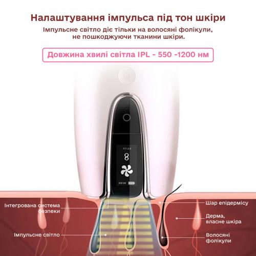 Фотоепілятор Ellesilk DH5 IPL White