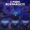 Нічник куля проектор зоряного неба Inspire RD037 9W Зірки 13х15 см Чорний