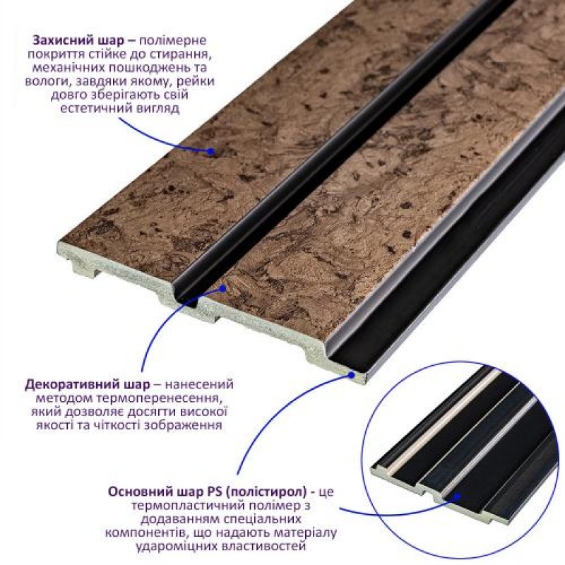 Декоративна PS рейка Sticker Wall 122*2900*12мм (D) SW-00001754