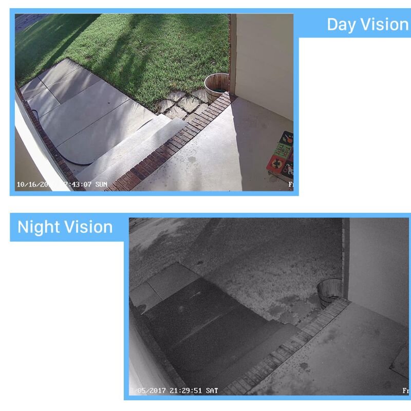 Wifi камера відеоспостереження бездротова вулична Besder JW201, 2 мегапікселя, HD 1080P, SD до 64 Гб