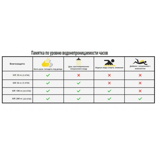Годинник наручний Skmei 1601 Black 1601SBK (15971) Годинник наручний Skmei 1601 Black 1601SBK (15971)