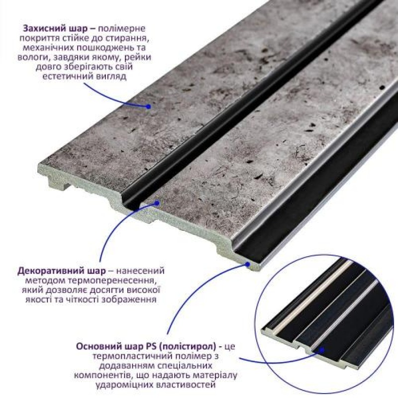 Декоративна PS рейка Sticker Wall 122*2900*12мм (D) SW-00001752