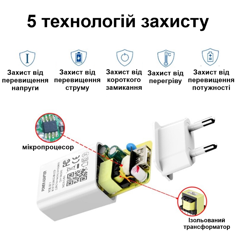 Швидка USB зарядка QC 3.0 5V = 3A, 9V = 2A, 12V = 1.6A, 5 рівнів захисту Nectronix QC11