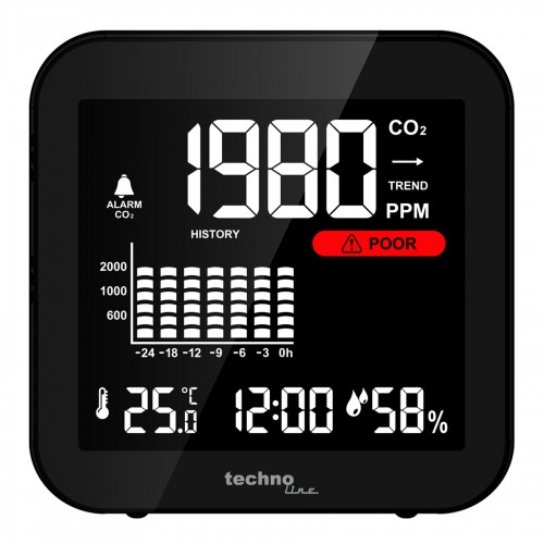Метеостанція Technoline WL1025 Black (WL1025) Метеостанція Technoline WL1025 Black (WL1025)