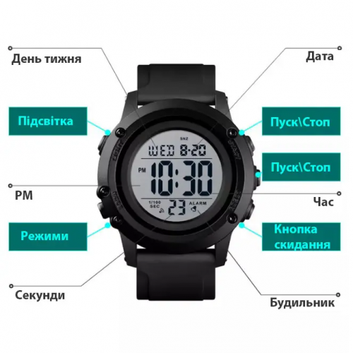 Годинник наручний чоловічий Skmei 1506 Чорний Годинник наручний чоловічий Skmei 1506 Чорний
