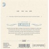 Струни для укулеле D'Addario EJ65T Clear Nylon Tenor Ukulele Strings 28/29