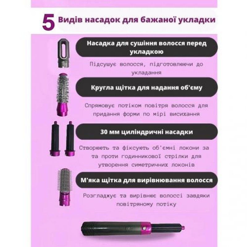Стайлер для волосся Inspire WT-618 5в1 Grey Pink