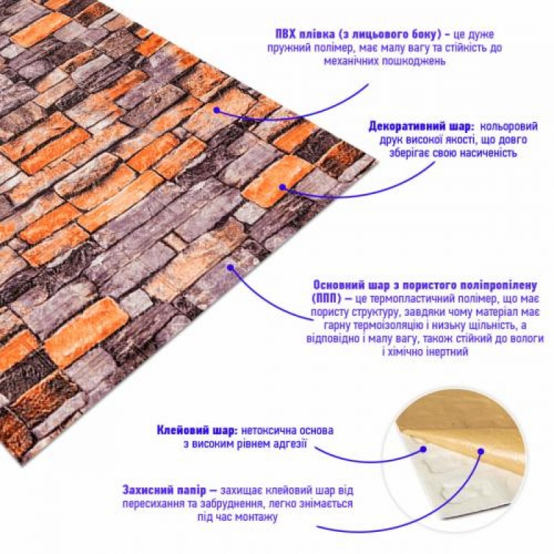 Самоклеюча 3D панель піщаник катеринослав цегла Sticker Wall 3080х700х3мм