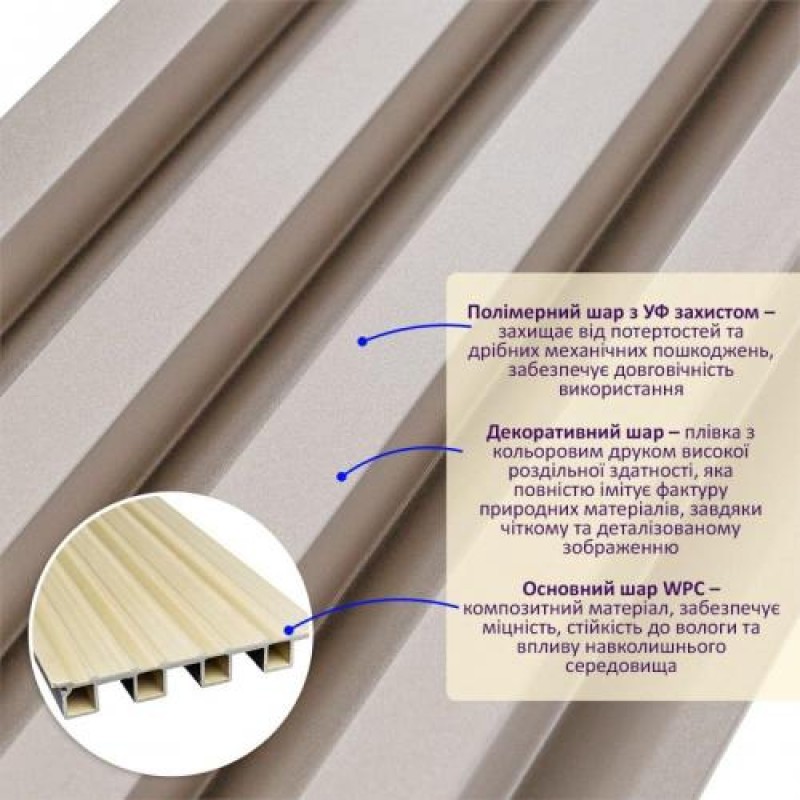 Декоративна стінова рейка 3000*160*23мм (D) SW-00001859 Sticker Wall