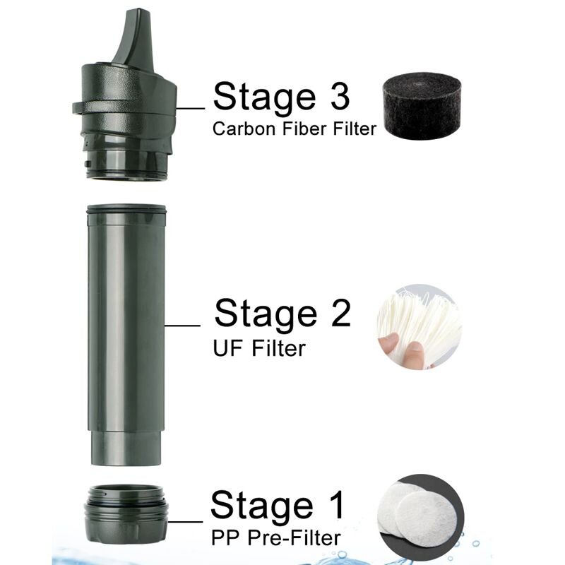 Професійний похідний фільтр для води туристичний Miniwell L600, глибокого очищення