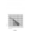 Насос свердловини Rudes 4S 1,1-50-0,5 9297
