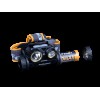 Налобний ліхтарик Fenix HM65R 1000 лм IP68