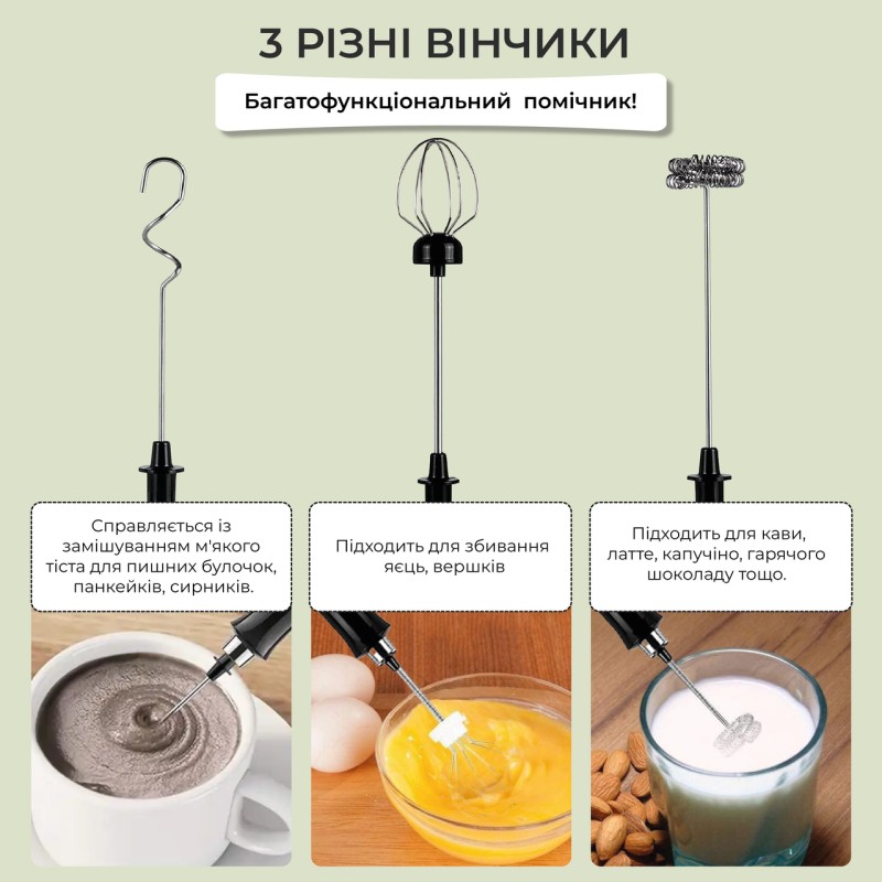 Спінювач молока (капучинатор) No Brand на акумуляторі з 3 насадками Білий