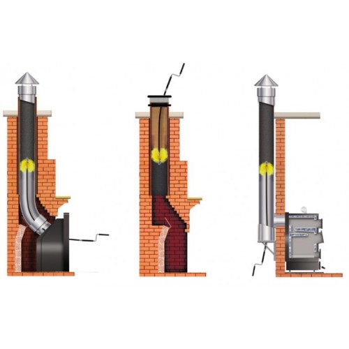 Щітка пластикова Savent 140 мм для чищення димоходу Щітка пластикова Savent 140 мм для чищення димоходу