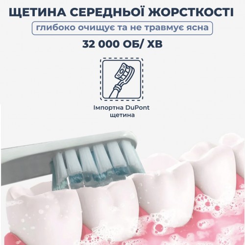 Електрична зубна щітка MIR QX-8 Home&Travel Collection Rose Gold в інтернет супермаркеті PbayMarket!