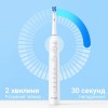 Електрична зубна щітка обертаюча з футляром Bitvae R2 8 насадок White