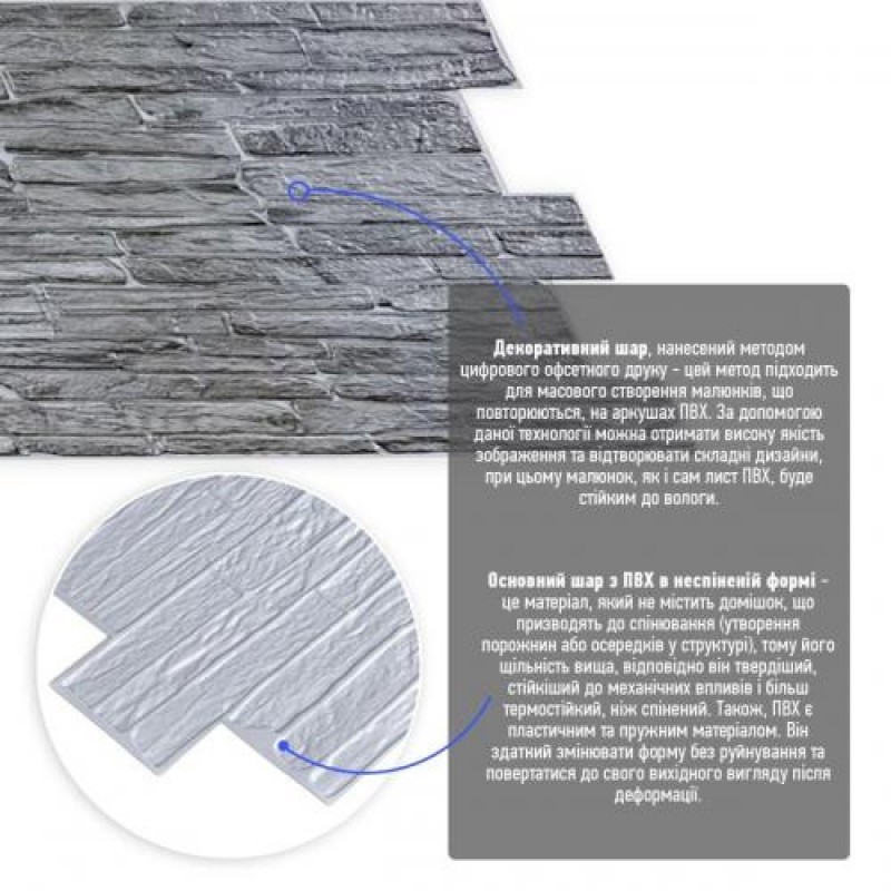 Декоративна ПВХ панель під цеглу Sticker Wall 960*480*4мм (D) SW-00001838 Сіра