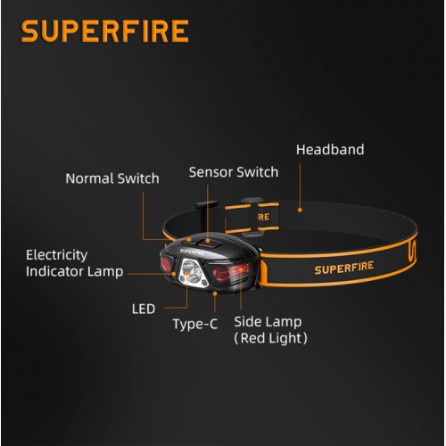 Ліхтар налобний акумуляторний HL63 Superfire 450 Lumen IP44