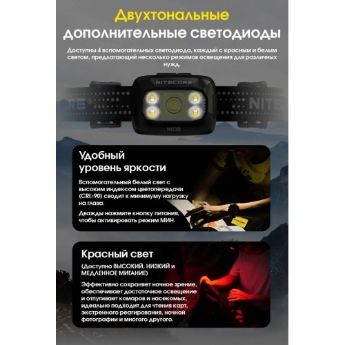 Налобний ліхтар Nitecore NU30 500лм USB-C 10 режимів Чорний (2450034361) Налобний ліхтар Nitecore NU30 500лм USB-C 10 режимів Чорний (2450034361)