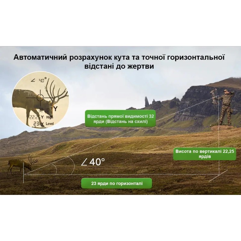 Лазерний далекомір професійний до 1000 метрів Boblov NK-1000 з вимірюванням кута