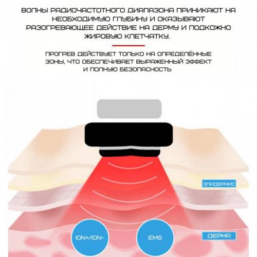 Мікрострумовий масажер для обличчя з функцією RF + EMS + LED терапія та охолодження Білий (277)