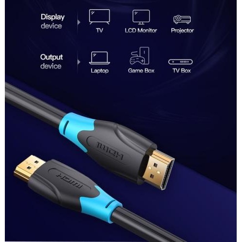 Кабель Vention HDMI-HDMI, 1m, v2.0 (AACBF) в інтернет супермаркеті PbayMarket!