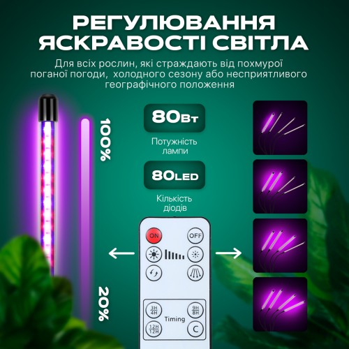 Фітолампа світлодіодна (LED) для рослин регулювання яскравості та кольору пульт таймер гнучка IP54 (FL-01) Фітолампа світлодіодна (LED) для рослин регулювання яскравості та кольору пульт таймер гнучка IP54 (FL-01)