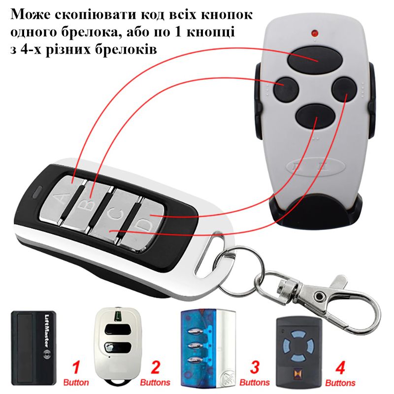 Універсальний мультичастотний пульт брелок клонатор дублікатор для шлагбаумів, воріт, ролет Scimagic SMG-008V15.0
