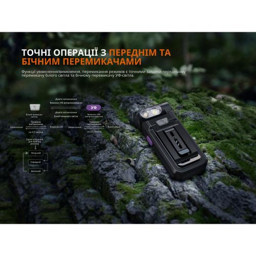 Ліхтар ручний ультрафіолетовий Fenix SW05R-UV Led Чорний (2644861320) Ліхтар ручний ультрафіолетовий Fenix SW05R-UV Led Чорний (2644861320)