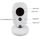 Відеоняня Baby Monitor VB603 зі зворотним зв'язком, бездротова, HD720P, 3.2 