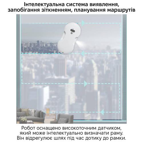 Робот для миття вікон Inspire RN2-17 2 розпилювача White