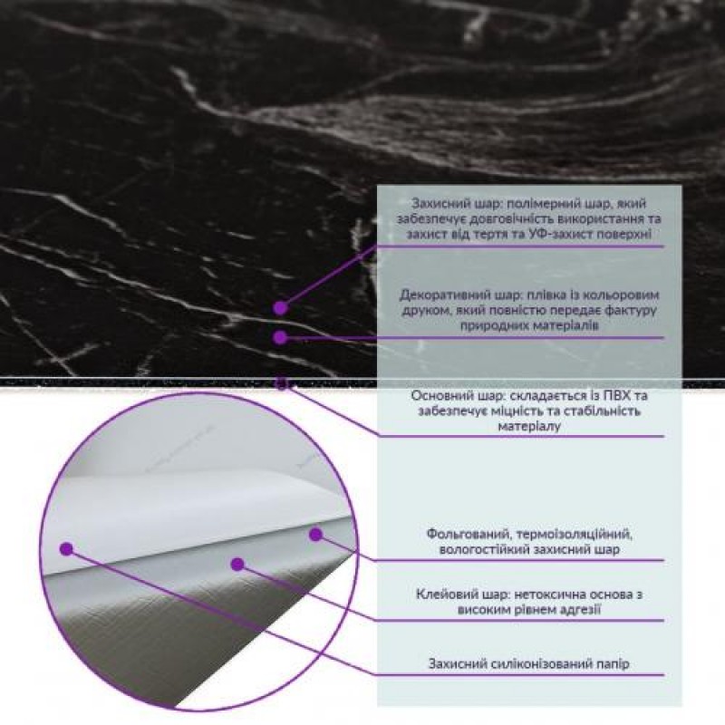 Самоклеюча вінілова плитка Sticker Wall SW-00000495 600х300х1,5 мм Чорний (1462235258)