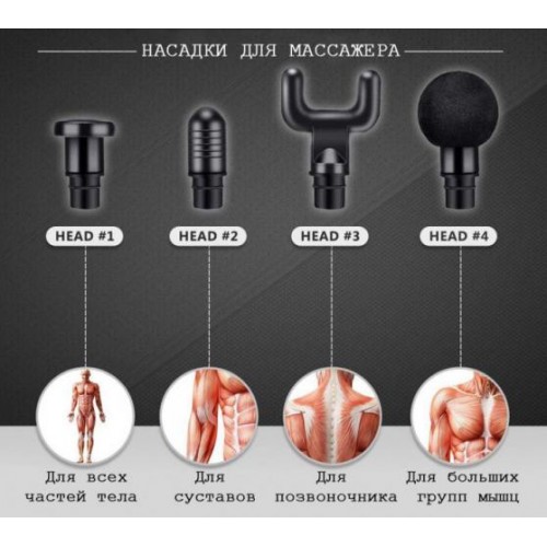 Акумуляторний масажер для тіла 4 насадки Fascial Gun KH-320 Червоний (VD201605935) Акумуляторний масажер для тіла 4 насадки Fascial Gun KH-320 Червоний (VD201605935)