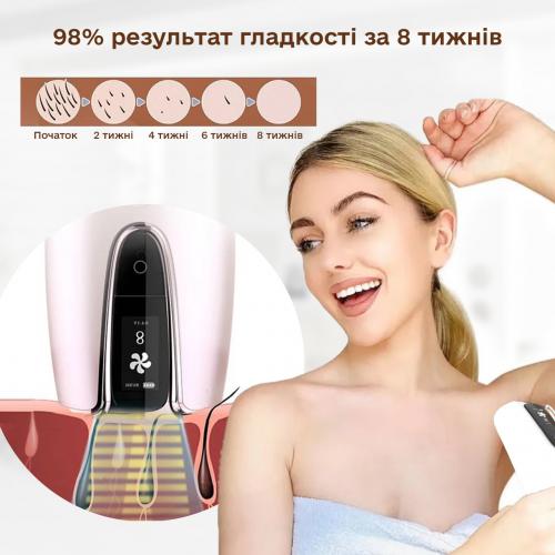 Фотоепілятор Ellesilk DH5 IPL Pink в інтернет супермаркеті PbayMarket!