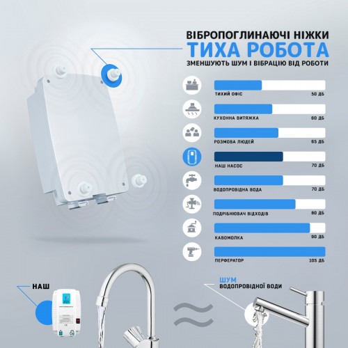 Електрична помпа для бутильованої води No Brand без змішувача з подвійною забірною штангою Електрична помпа для бутильованої води No Brand без змішувача з подвійною забірною штангою