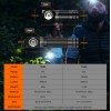 Ліхтар акумуляторний Superfire TH04 600 Lumen IP43 Чорний (2053782004)