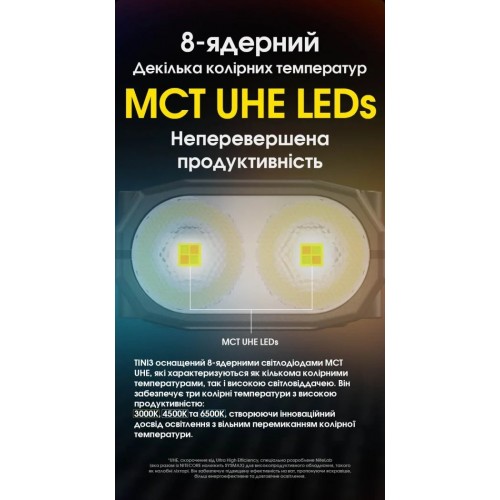 Ліхтар брелок Nitecore TINI 3 2xNiteLab UHE LED 600 лм USB-C 5 режимів 47,2х25,4 мм Сірий (2603816091) Ліхтар брелок Nitecore TINI 3 2xNiteLab UHE LED 600 лм USB-C 5 режимів 47,2х25,4 мм Сірий (2603816091)