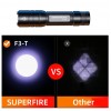 Ліхтар ручний акумуляторний SuperFire F3-T 600 Lumen IP44 Black
