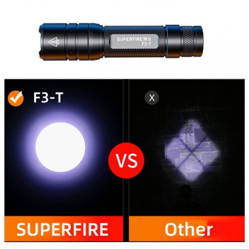 Ліхтар ручний акумуляторний SuperFire F3-T 600 Lumen IP44 Black